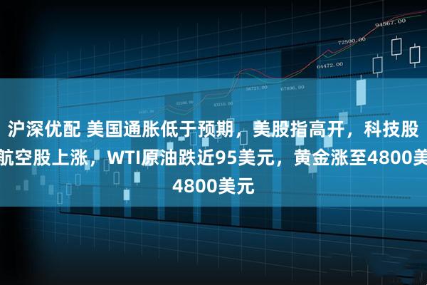 沪深优配 美国通胀低于预期，美股指高开，科技股、航空股上涨，WTI原油跌近95美元，黄金涨至4800美元