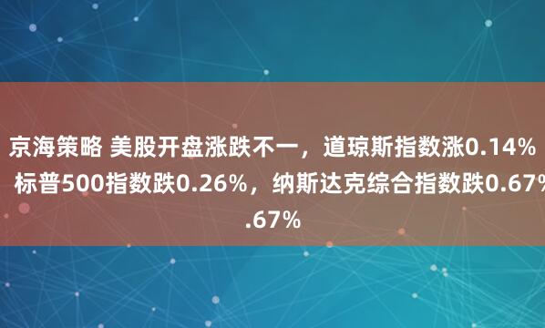 京海策略 美股开盘涨跌不一，道琼斯指数涨0.14%，标普500指数跌0.26%，纳斯达克综合指数跌0.67%