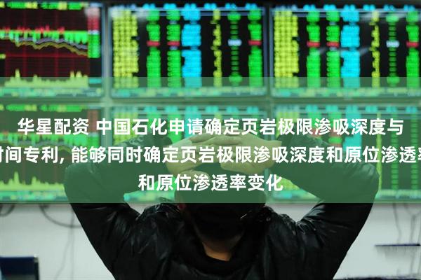 华星配资 中国石化申请确定页岩极限渗吸深度与闷井时间专利, 能够同时确定页岩极限渗吸深度和原位渗透率变化